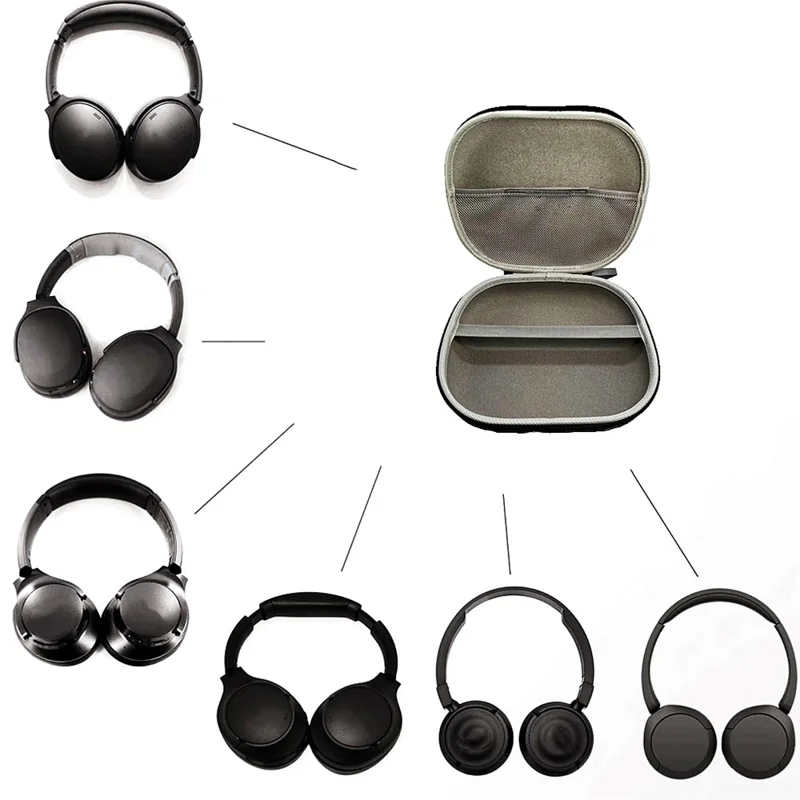 EVA-Kopfhörertasche für JBL Tune 510BT / 520BT / Live 460NC / 670NC / Sony WH-CH520 / WH-CH510 Aufbewahrungstasche