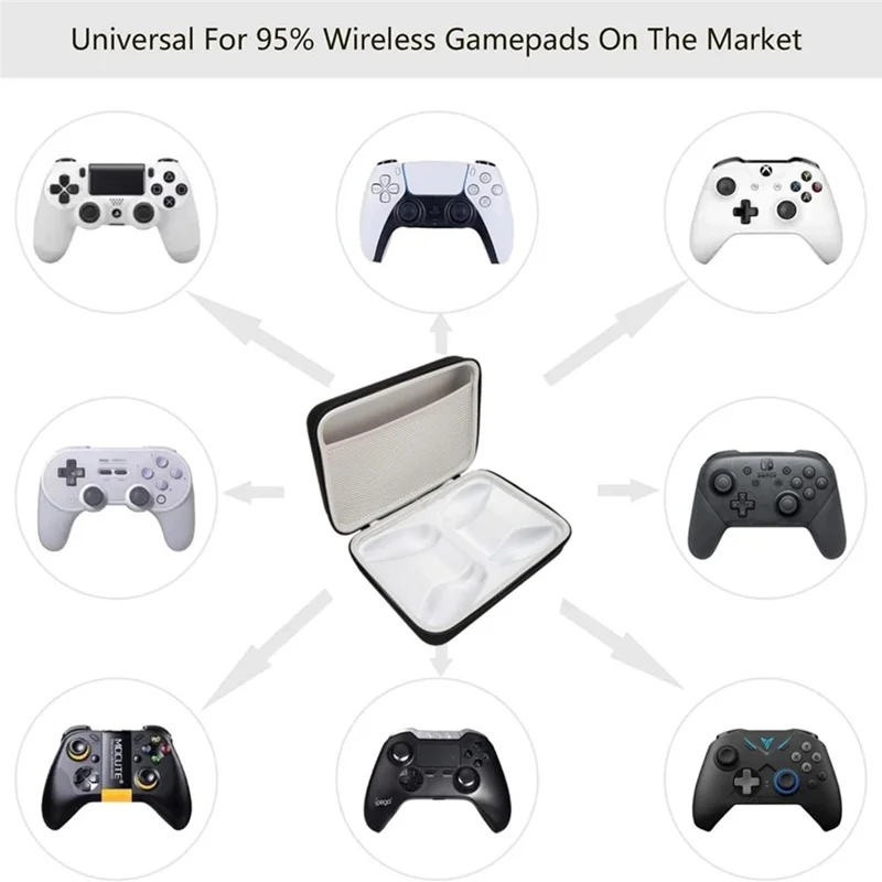 Portable Carrying Case for PS5  /  PS4  /  Xbox Series Dual Controller EVA Hard Shell Universal Gamepad Storage Bag