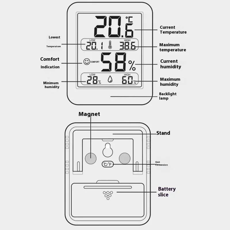 YZ6054 High Precision Digital Thermometer Hygrometer Indoor Temperature Humidity Monitor with Backlit (No Battery)