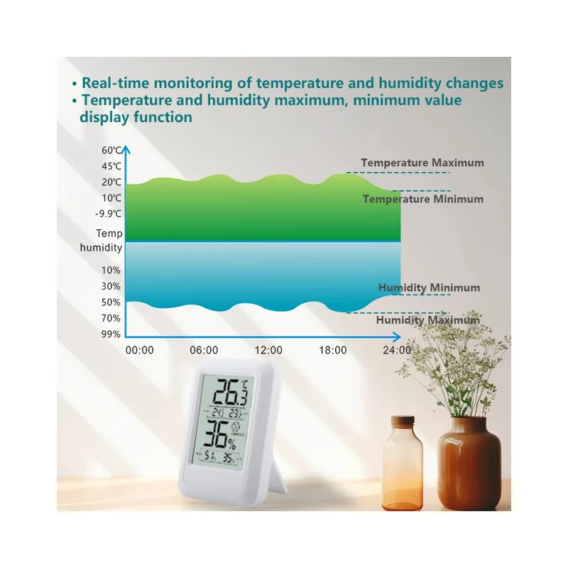 TS-FT0400 Termômetro Digital Interno com Higrômetro para Monitoramento de Temperatura e Umidade em Estufas Agrícolas