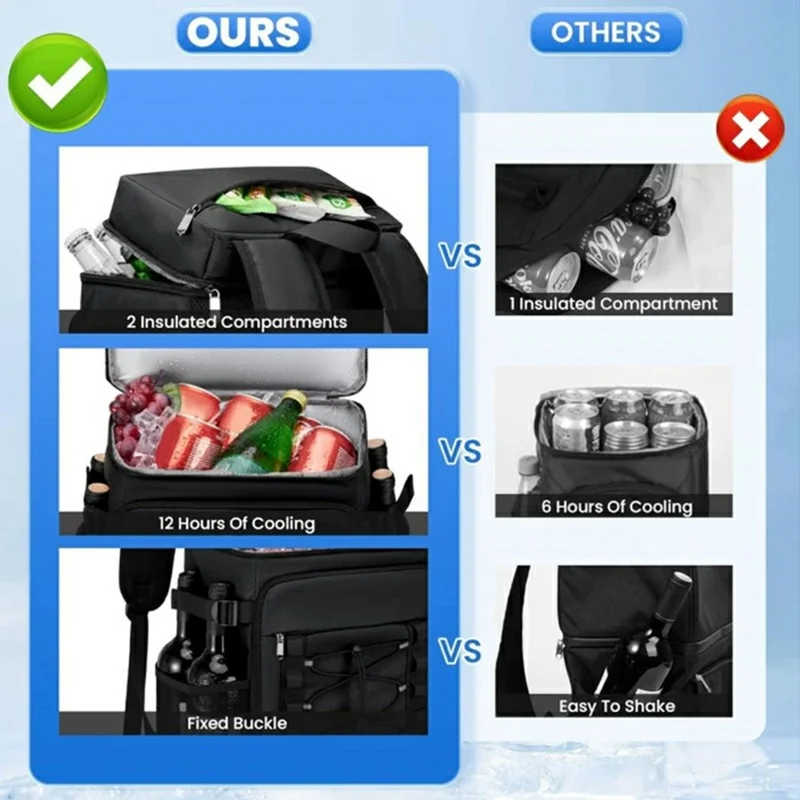 Sac à dos isotherme de camping extérieur, sac à lunch étanche pour pique-nique / plage / travail - Noir