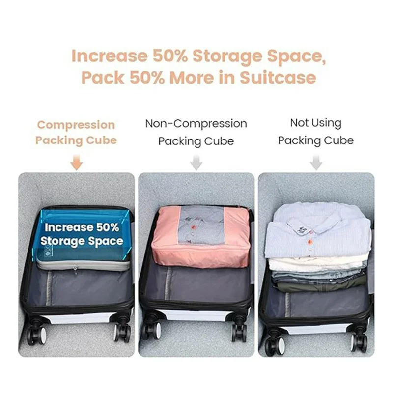 3 PCS Set Travel Packing Cubes Nylon Clothing Storage Bags Portable Luggage Organizer Compression - Black