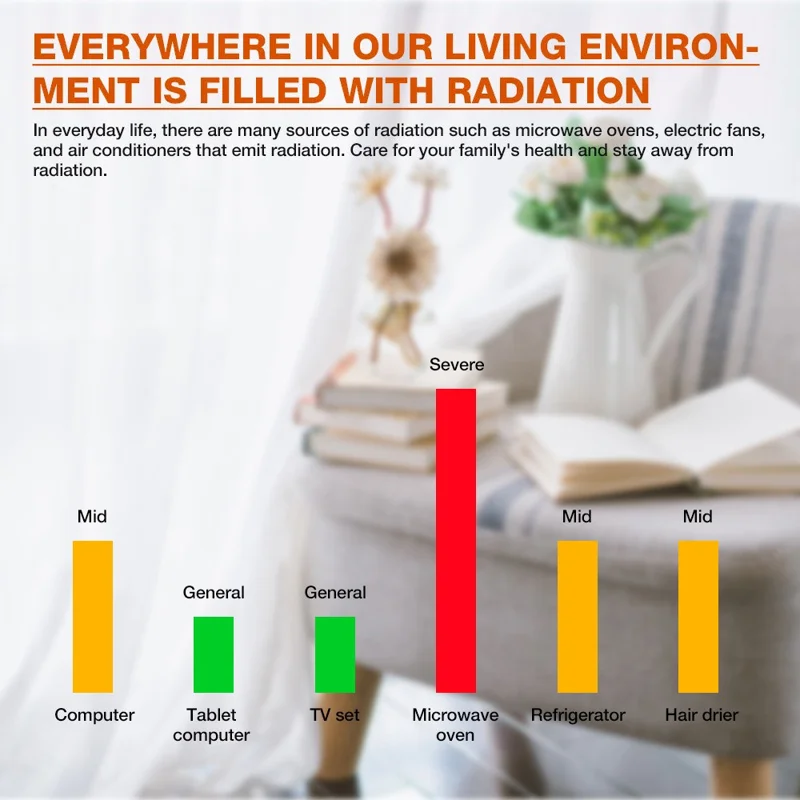 HABOTEST HT627 LCD Display EMF Detector 3-Axis Magnetic Electric RF Field Radiation Meter (senza batteria) - Nero