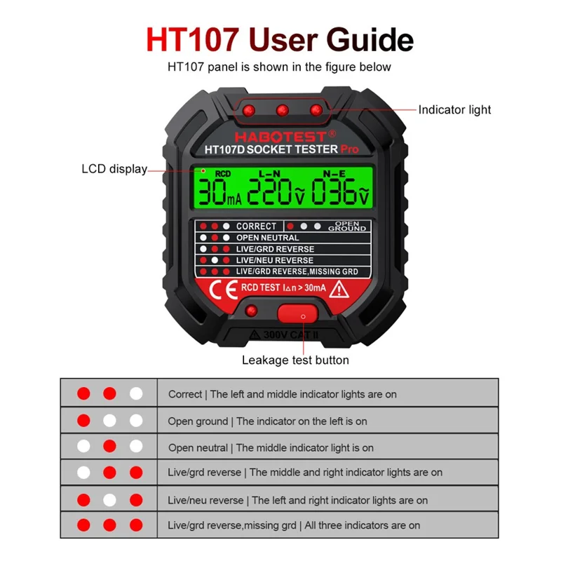 HABOTEST HT107D Socket Tester AC 90-250V RCD Test Socket Detector for Home Safety, EU Plug - Black