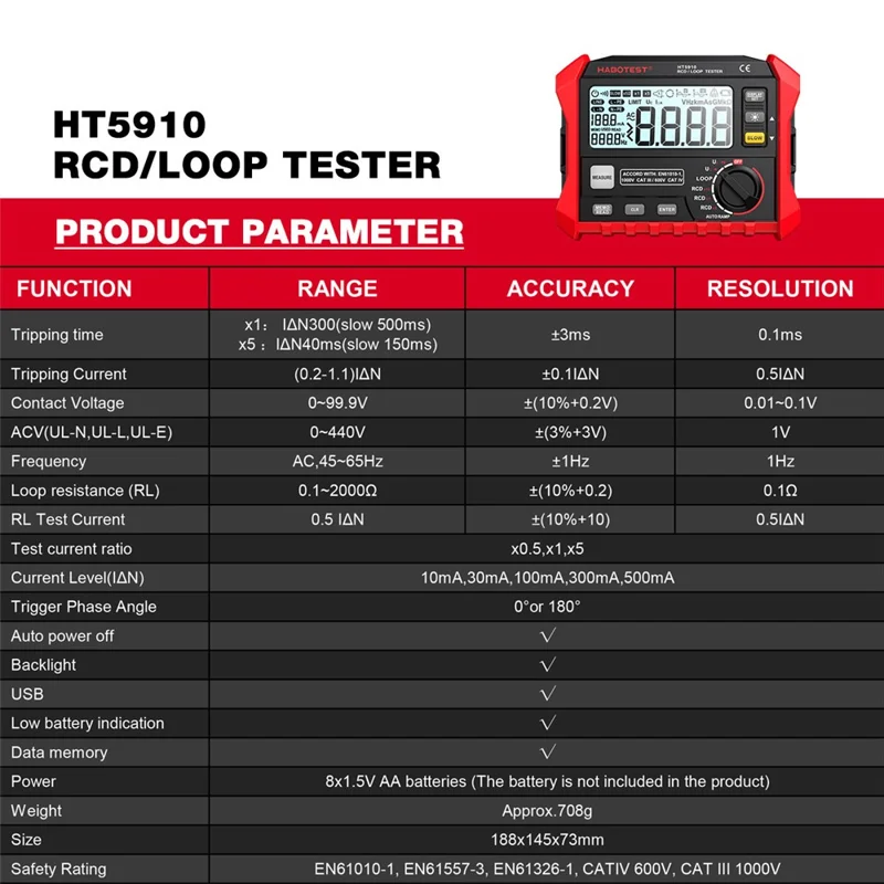 HABOTEST HT5910 RCD Loop Resistance Tester 4.7inch LCD Digital 1000V CAT III Tester (without Battery) - Black / Red