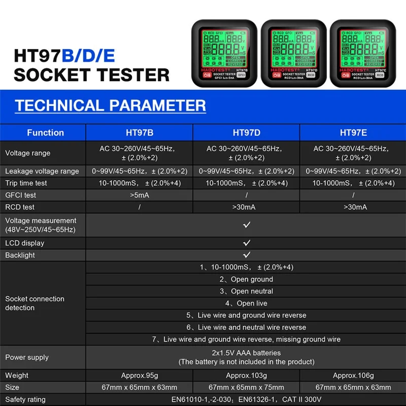 HABOTEST HT97D Medidor Digital de Tomadas Multímetro Detector de Sequência de Fase e de Fugas RCD para Eletricidade - Preto