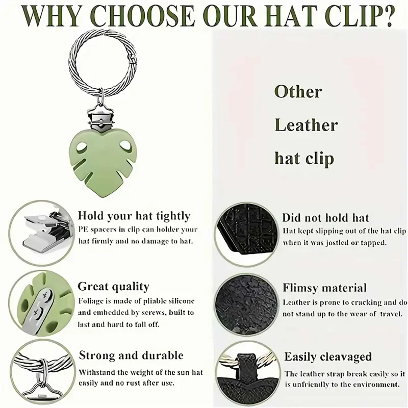 Colorful Flower Leaf Hat Clip Multi-functional Clip Travel Luggage Pendant Bag Accessory - White Daisy