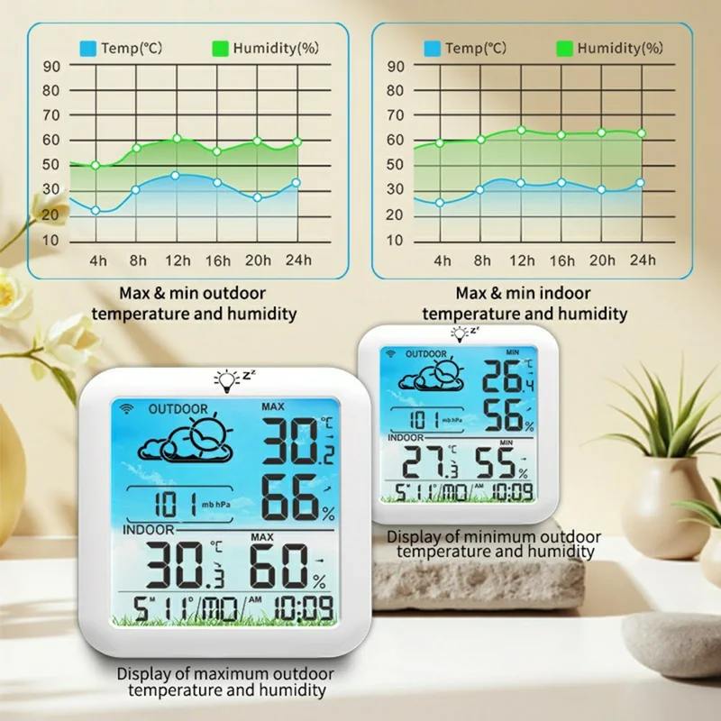 TS-8085 Wireless Weather Station Color Screen Indoor Outdoor Temperature Humidity Clock - White