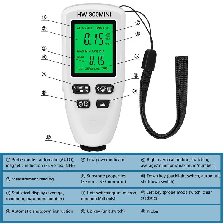 HW300-MINI Coating Thickness Gauge for FE / NFE Coating Thickness Meter Digital Display Measure Device - White