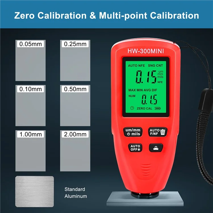 HW300-MINI Coating Thickness Gauge for FE / NFE Coating Thickness Meter Digital Display Measure Device - Red