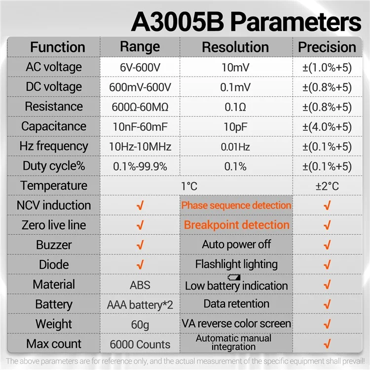 ANENG A3005B Pen Type Digital Multimeter Intelligent Professional Current Meter Phase Sequence Test Tool - Standard Version