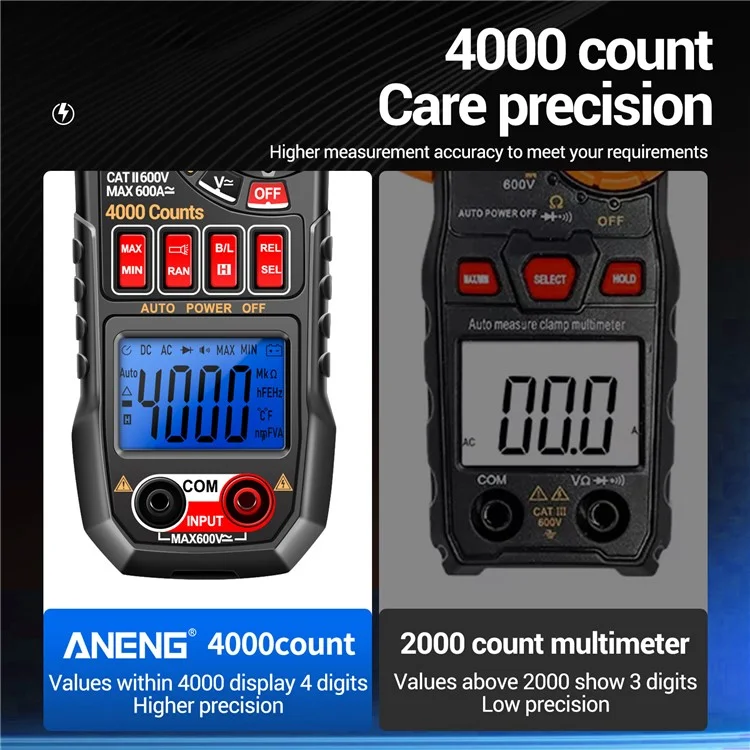 ANENG PN128 AC / DC Klemme Stromvielfach-Multimeter 4000 Zähler NCV Induktionsmessung Zangentester mit Taschenlampe - Rot