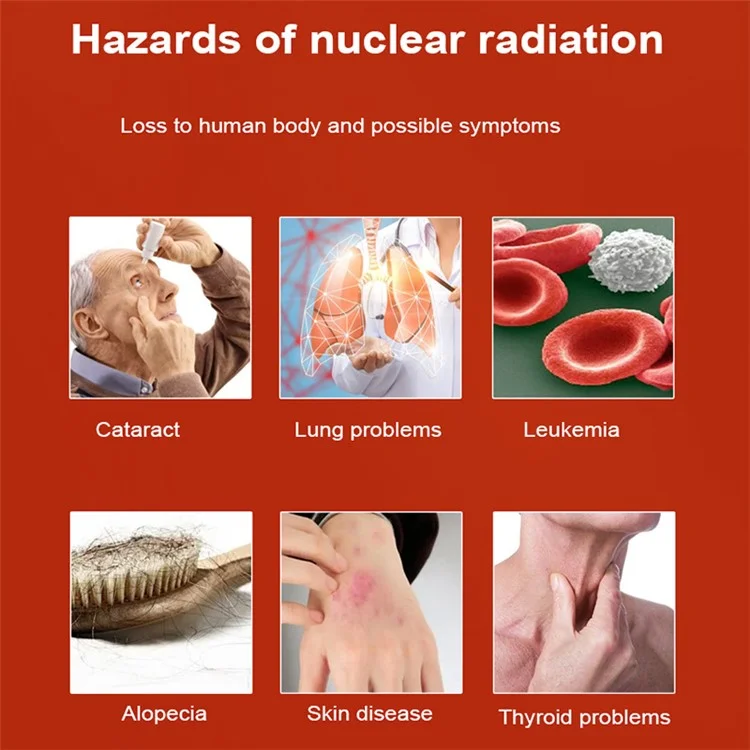 HFS-20 Nuclear Radiation Detector 2.0" Schermo TFT Grande Dosimetro Radiazioni Alimentato a Batteria Monitor Radiazioni