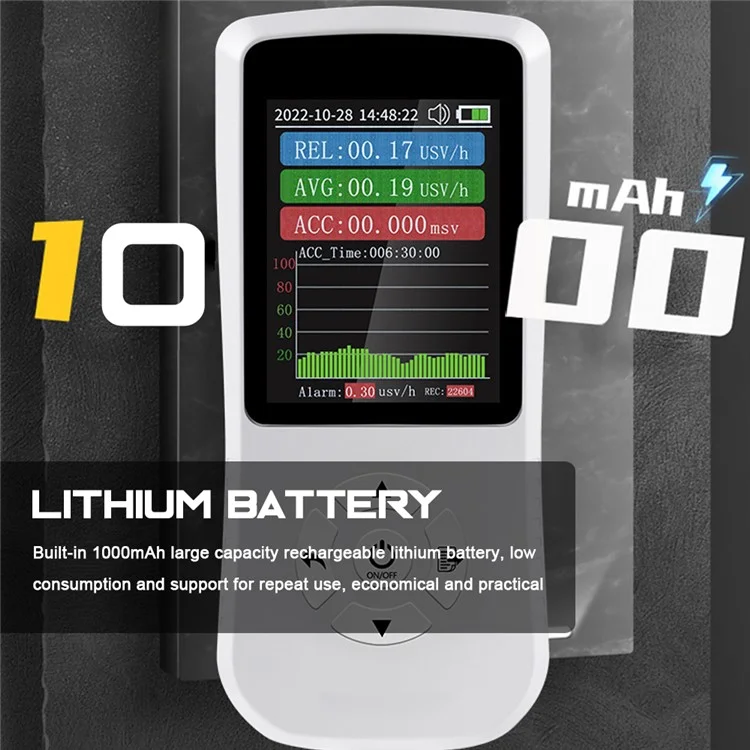 FY-202 Portable Handheld Nuclear Radiation Detector Radiation Dosimeter with 2.8-Inch Display Screen