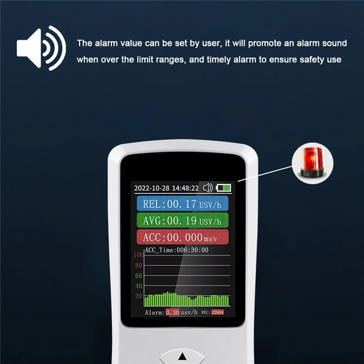 FY-202 Portable Handheld Nuclear Radiation Detector Radiation Dosimeter with 2.8-Inch Display Screen