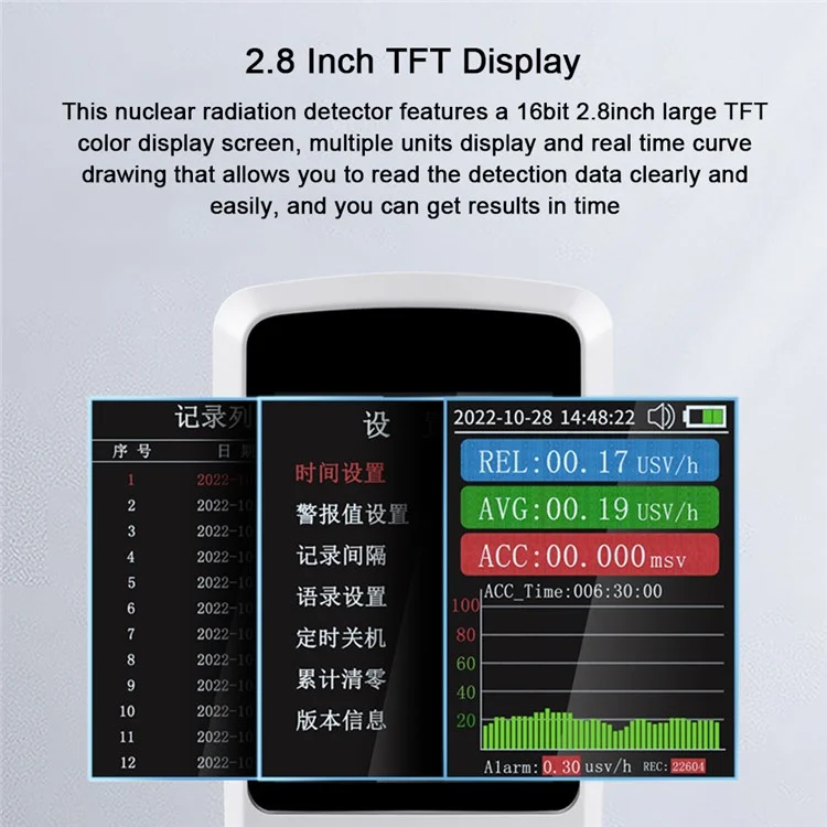 FY-202 Portable Handheld Nuclear Radiation Detector Radiation Dosimeter with 2.8-Inch Display Screen