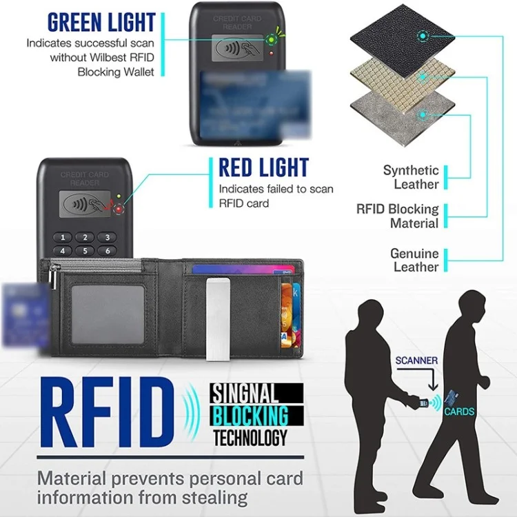 Retro RFID Blocking Slim Bi-fold Card Bag Men PU Leather Pocket Wallet with Money Clip - Carbon Fiber Black+Orange Liner