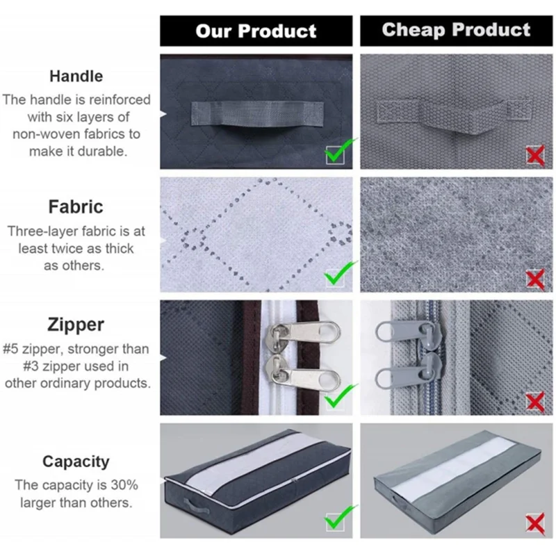 100x50x18cm Foldable Non-woven Under Bed Storage Bag Blankets Clothes Zipper Storage Bag