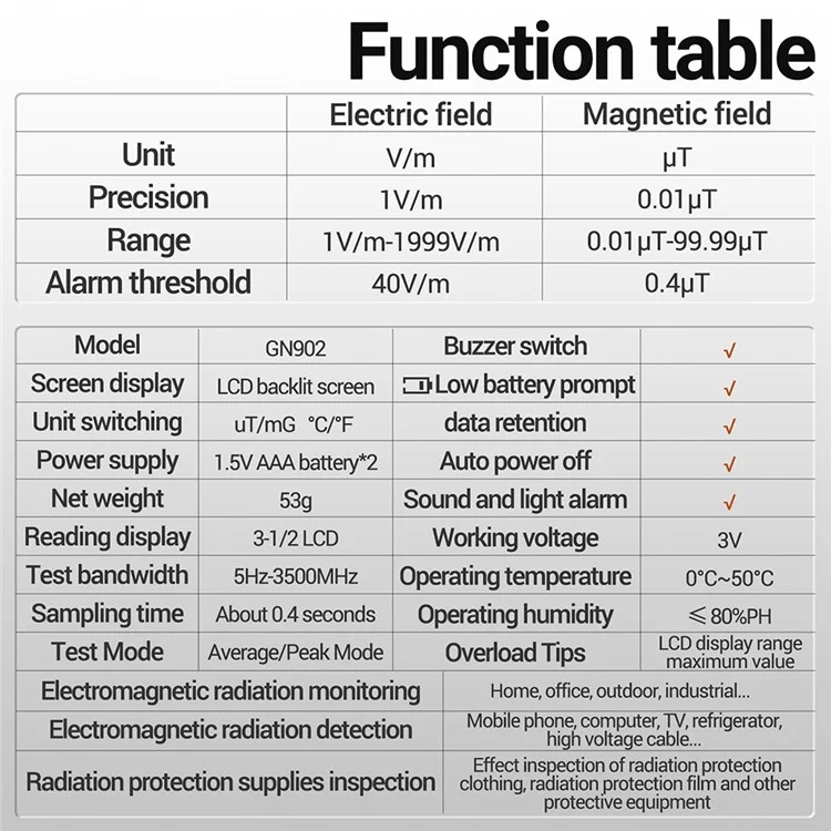 ANENG GN902 Radiation Detector LCD Backlit Digital Display Electromagnetic Radiation Measurer Tester