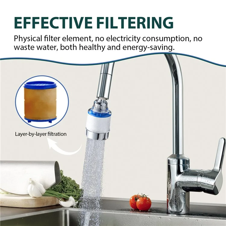 JUE-FISH JUB06-A047-1-BK1 Faucet Water Filter 360 Degree Rotating Head Filtration Sprayer Water Purifier