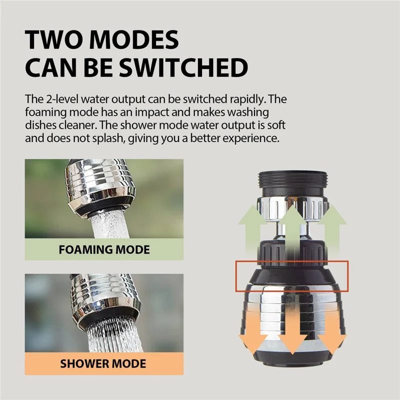 JUE-FISH JUB06-A043-1-BU1 360 Degree Rotatable Water Tap 2 Modes Kitchen Faucet Aerator