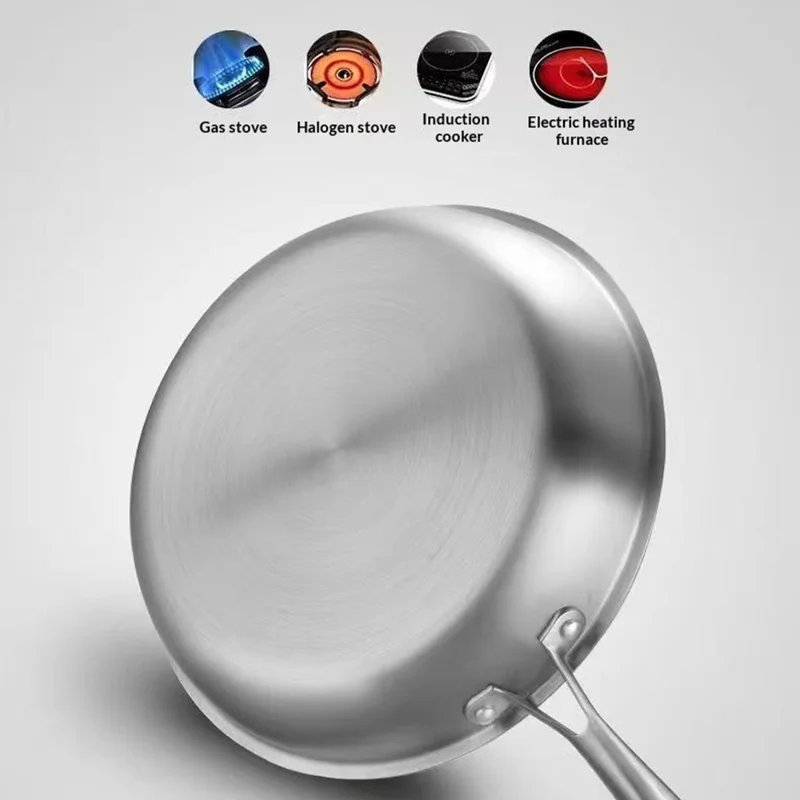 Padella in Acciaio Inossidabile a Struttura Esagonale 28 cm, Antiaderente, Spessa, Padella Universale per Bistecca / Casa (Testata FCM, Senza BPA)