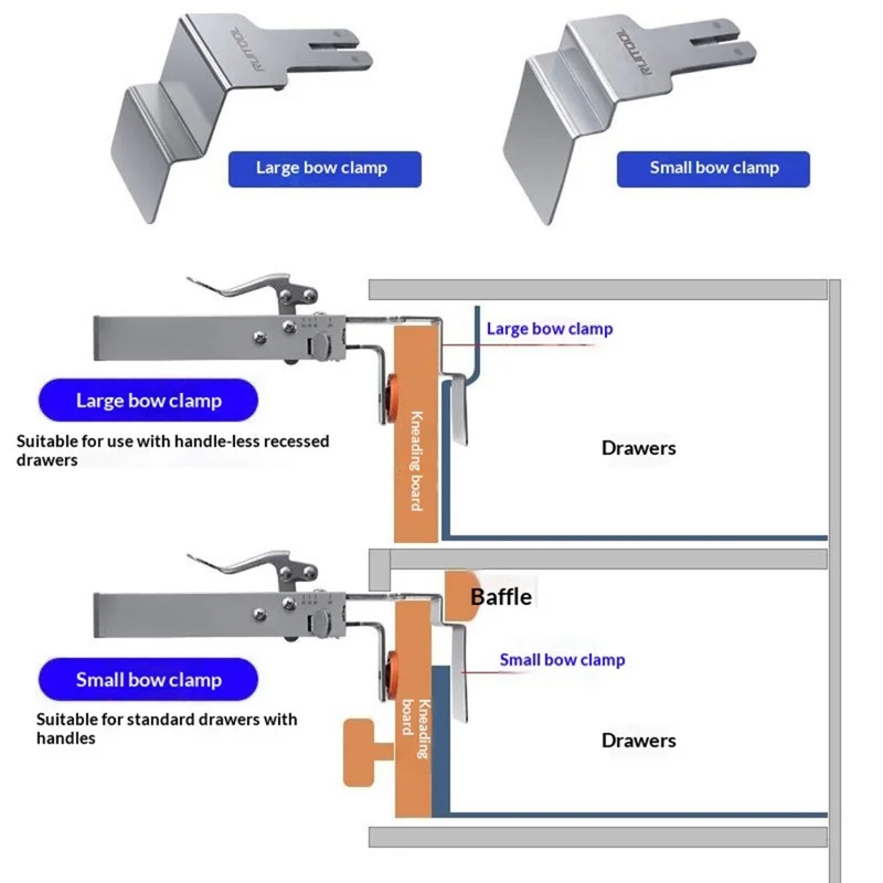 RUITOOL Stainless Steel Adjustable Drawer Installation Clamp 21-50mm Thickness Range Woodworking Tool for Cabinet