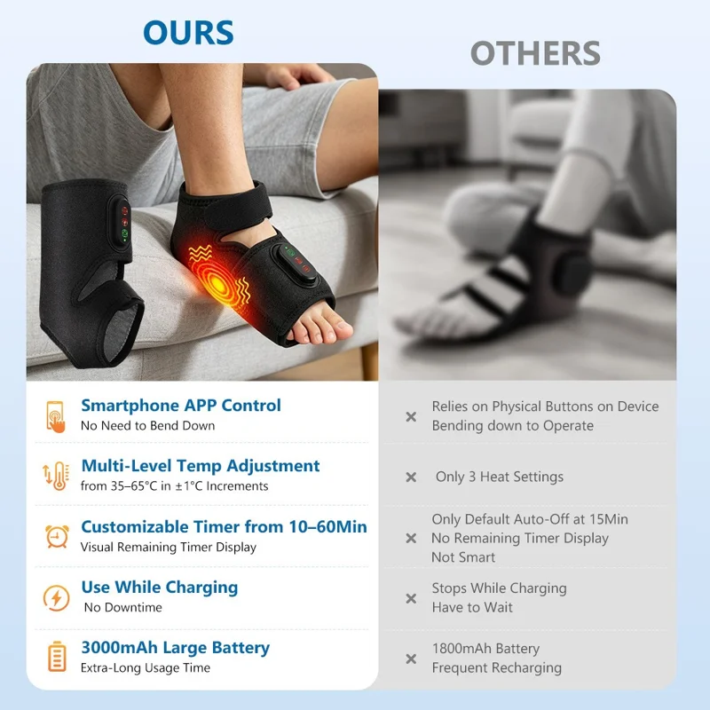 1Pc APP Control Electric Ankle Massager with Heating Vibration Relaxation Support Belt Foot Joint Wrap - Black