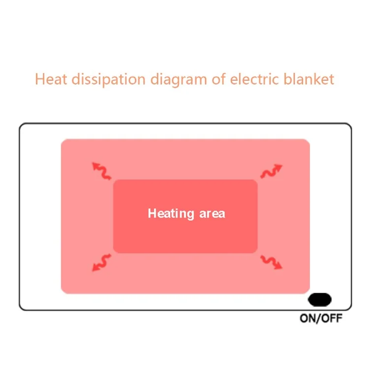 WPT05 USB Heated Warm Shawl Electric Heating Plush Throw Blanket Winter Warm Sofa TV Blanket Heating Blanket Flannel Heated Cape - Blue