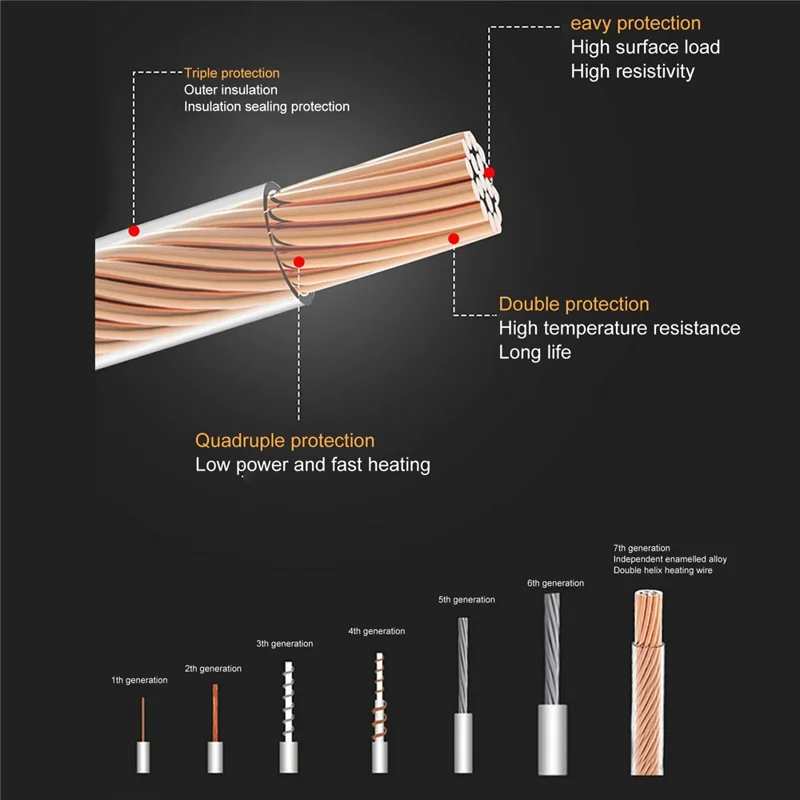 Universal 12V / 24V Car Seat Heater Cushion Winter Keep Warmer Heating Cover Pad - Coffee