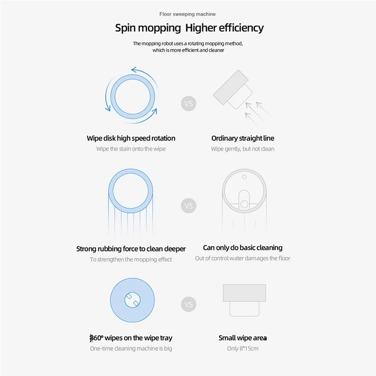 K555 Mop Cleaner Rechargeable Intelligent Sweep Vacuum Cleaner Humidifying Spray Robot Cleaner - White