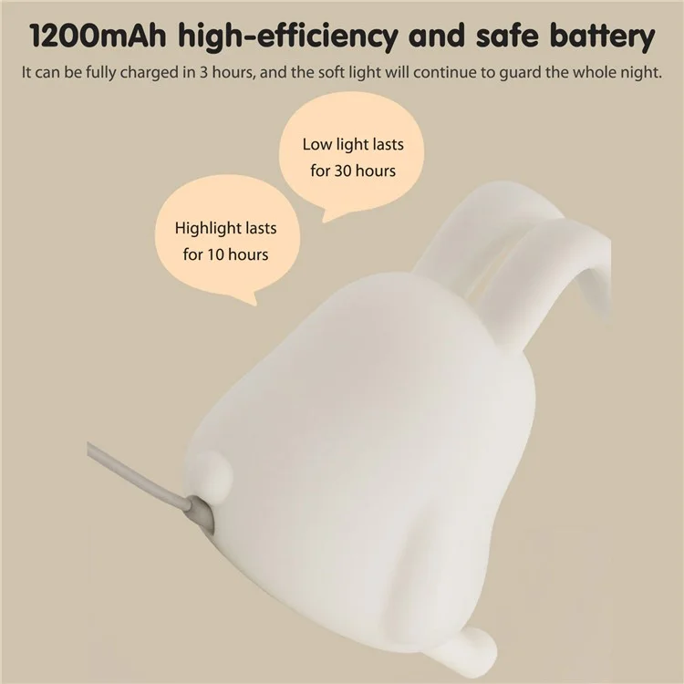 Cartoon Folded Ear Rabbit ABS+Silicone LED Night Lamp Rechargeable Bedside Tap Light Home Decor