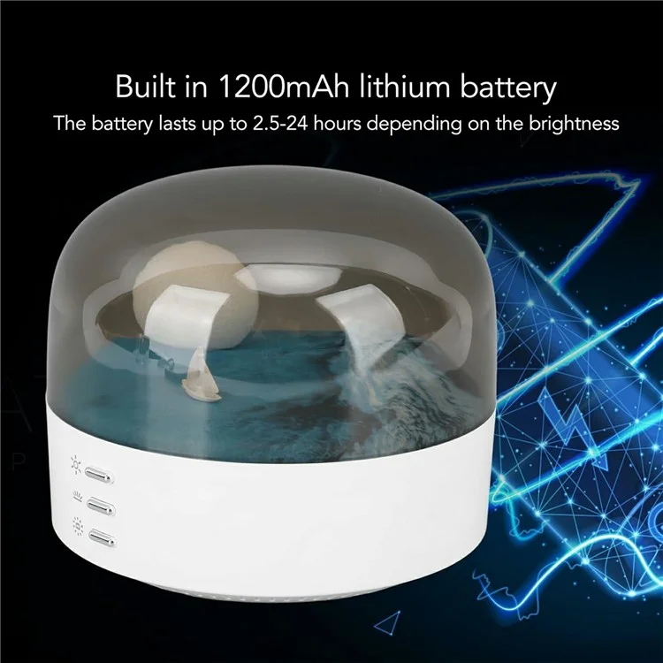 Rechargeable Moon Night Light Dimmable LED Bedside Lamp Soft Eye Caring with Color Changing