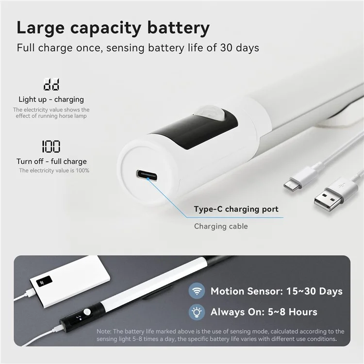 MZ-L2901 Motion Sensor Light Bar for Cabinet Closet Wardrobe Magnetic LED Lamp Strip, Built In 2000mAh Battery - Black