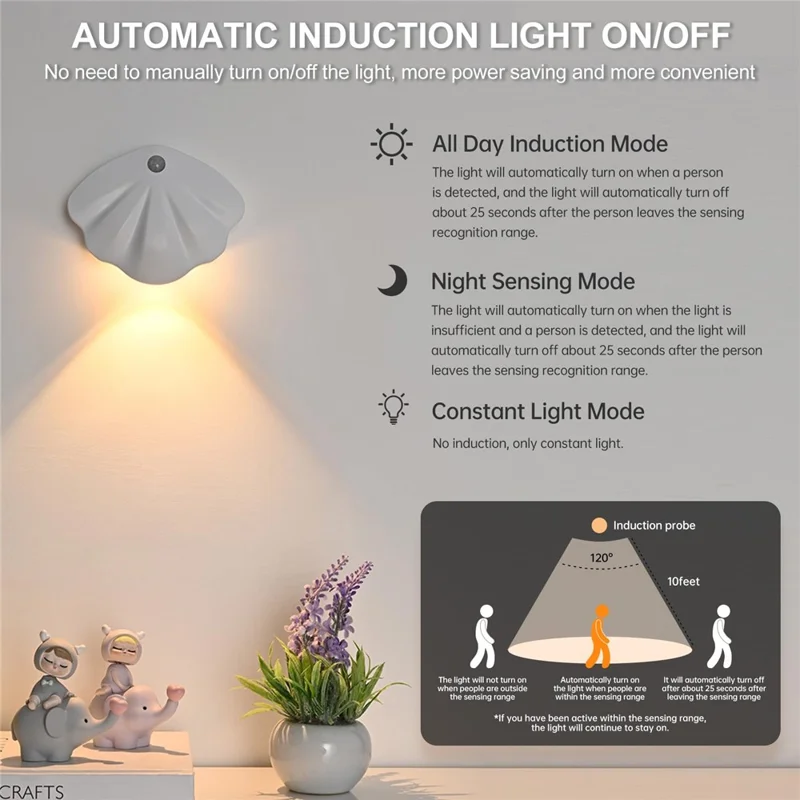 MZ-L2601 500mAh Rechargeable LED Motion Sensor Night Light 3-Color Magnetic Wall Lamp Indoor Doorplate Light - White