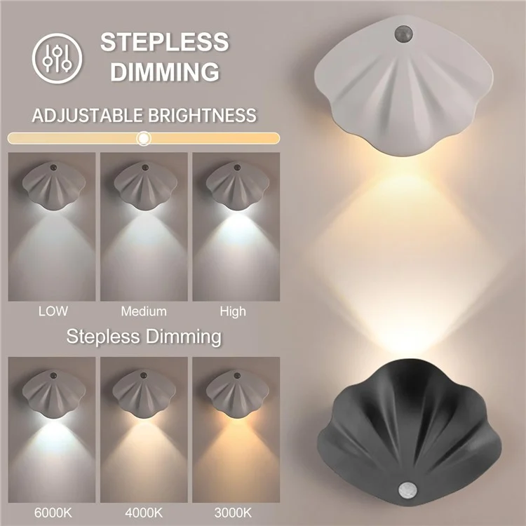 MZ-L2601 1200mAh Rechargeable LED Motion Sensor Night Light 3-Color Magnetic Wall Lamp Indoor Doorplate Light - White