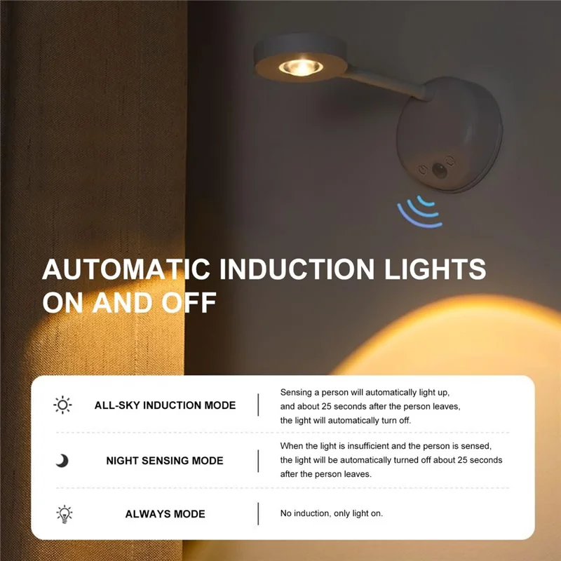 MZ-L2201 Motion Sensor 360 Degree Rotatable Picture Light for Wall Art Stepless Dimming Lamp, Built In 2000mAh Battery - White