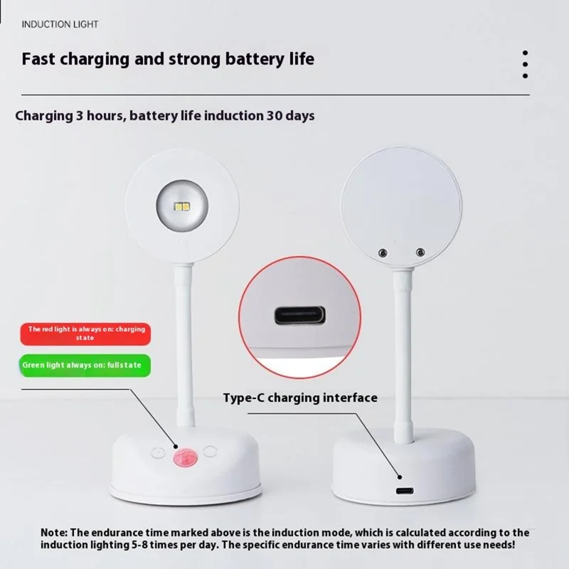 MZ-L2201 Motion Sensor 360 Degree Rotatable Picture Light for Wall Art with Remote, Built In 2000mAh Battery - White