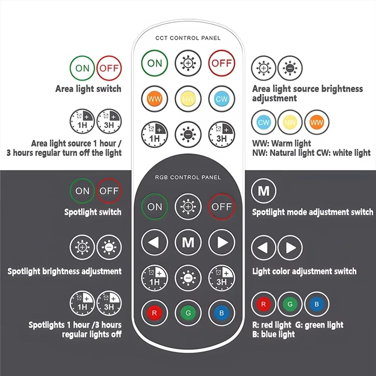 T057 Veilleuse murale double face à 15 couleurs, rechargeable, magnétique en forme d'œil de chat, avec télécommande - Blanc