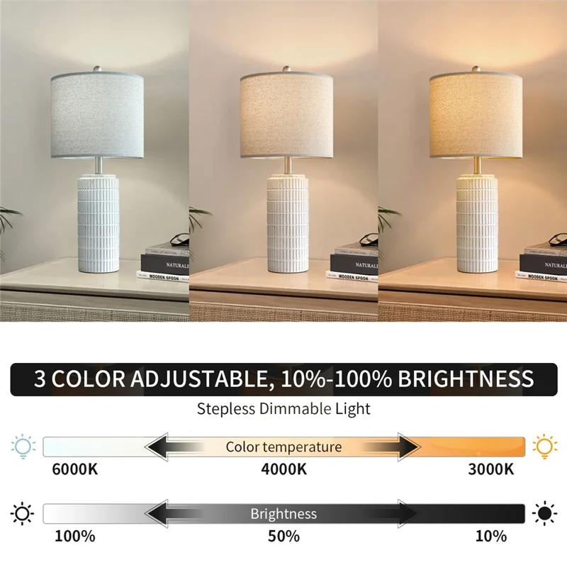 Ceramic Table Lamp E27 Socket Fabric Shade Bedside Desk Light without Light Bulbs for Bedroom Study Room
