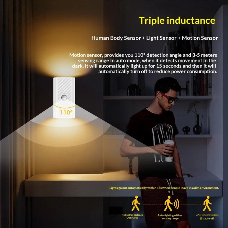 YSJ-010B 2Pcs Smart Motion Sensor Wall Light Magnetic Rechargeable LED Night Light for Hallway Bedroom