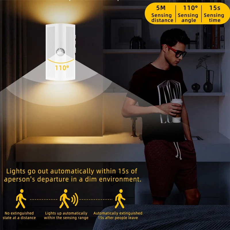 YSJ-011B Smart Triple Sensor Motion Sensor Night Light 3 Color Temperature Magnetic Wall Light for Corridor