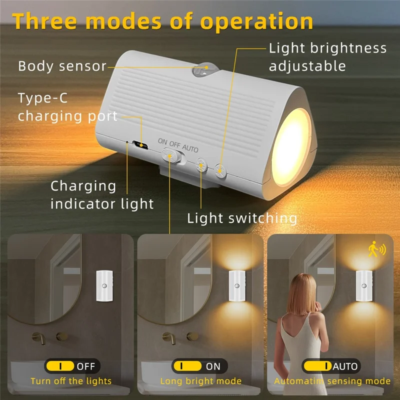 YSJ-011B Smart Triple Sensor Motion Sensor Night Light 3 Color Temperature Magnetic Wall Light for Corridor