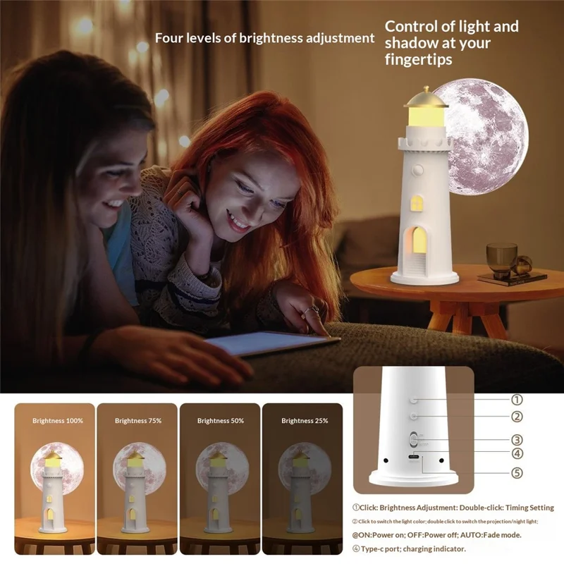 YSJ-016 RGB Color Changing Smart Motion Sensor Moon Light Lighthouse Shaped Night Light Projector Timer Warm Light for Bedroom
