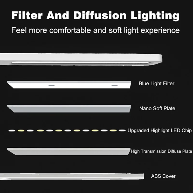 TB-76S Touch Control LED Desk Lamp Eye Protection Dimmable Table Light, USB Powered