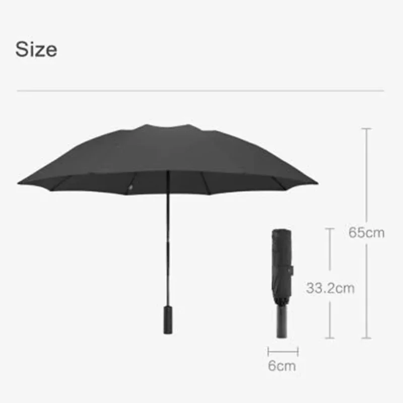 XIAOMIYOUPIN 90FUN LED Lighting 8 Ribs Anti-UV Automatic Folding Umbrella - Grey