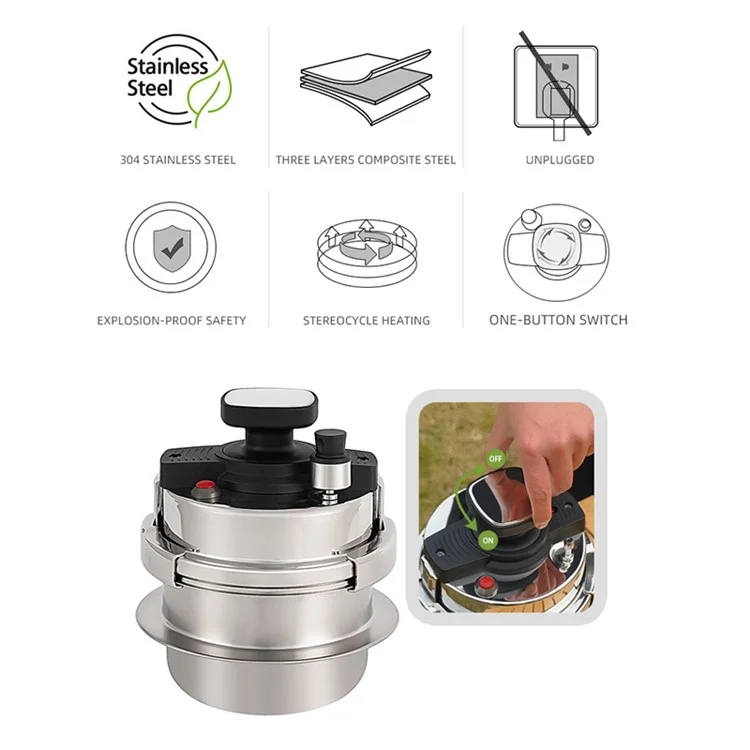 CLS Self-driving Tour Camping Stainless Steel 1.6L Pressure Cooker for 2~4 People (No FDA Certification, BPA Free) - Rotating Open