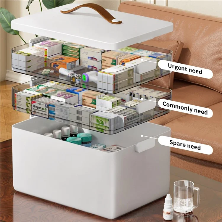 JOYBOS Boîte à pharmacie familiale de 3 étages, grande capacité, organisateur de rangement multicompartiments pour premiers soins
