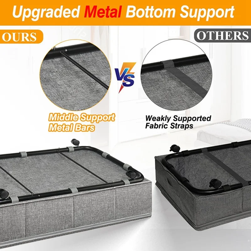 2Pcs Imitation Linen Under Bed Storage Box with Wheels Foldable Closet Organizer for Blanket Toy