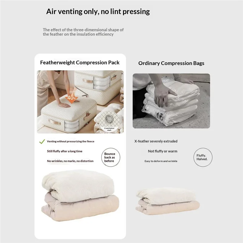 Borsa per Immagazzinaggio a Tre Strati 54x42x90 cm, Busta Compressa Organizzatore per Vestiti, Coperte, Giacche di Piumino - Beige